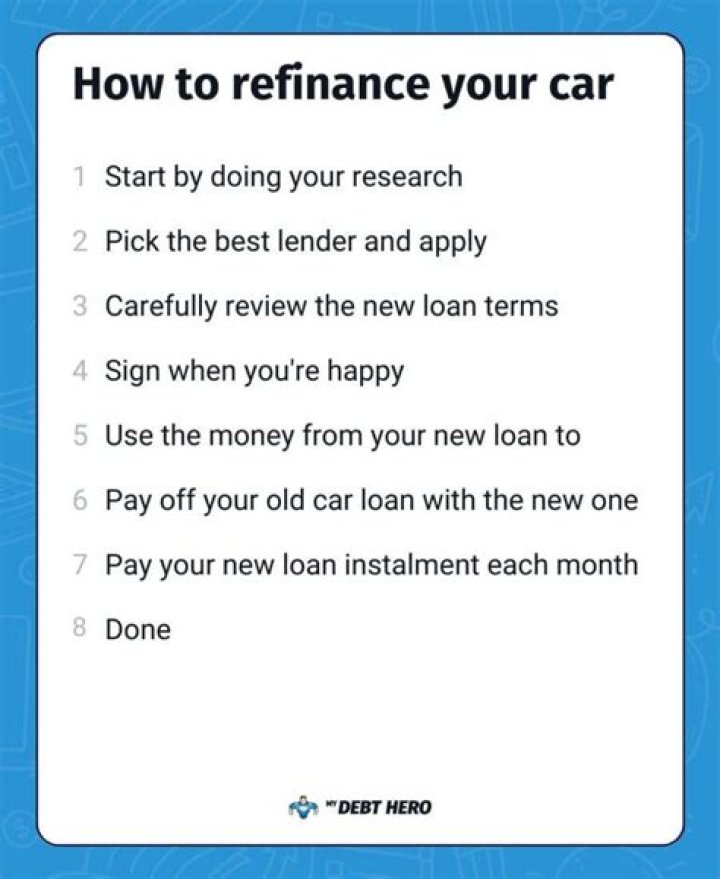 Do you need a new title when you refinance?