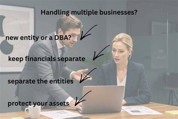 Do you need a separate EIN for each business?