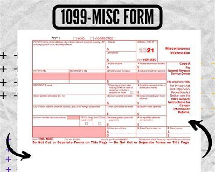 Do you need EIN for 1099-MISC?