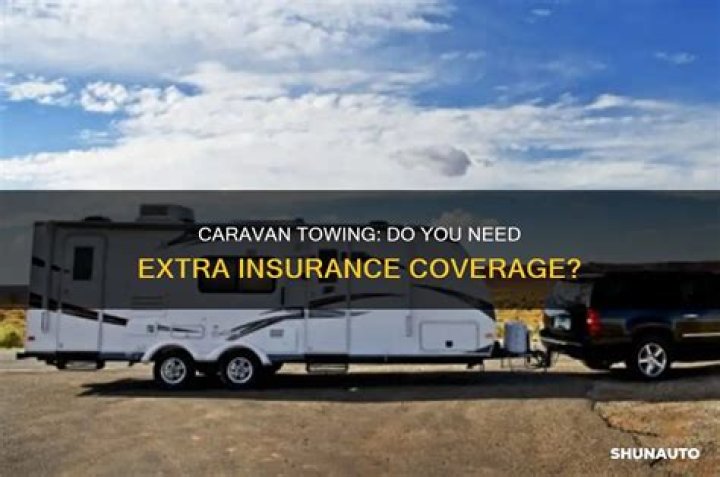 Do you need extra insurance for a trailer?