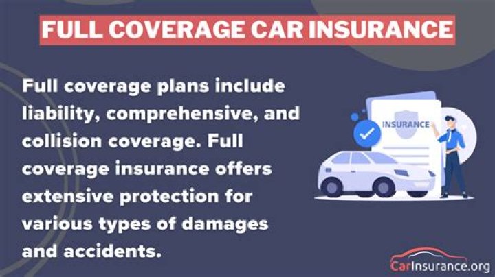 Do you need full coverage on a owned car?
