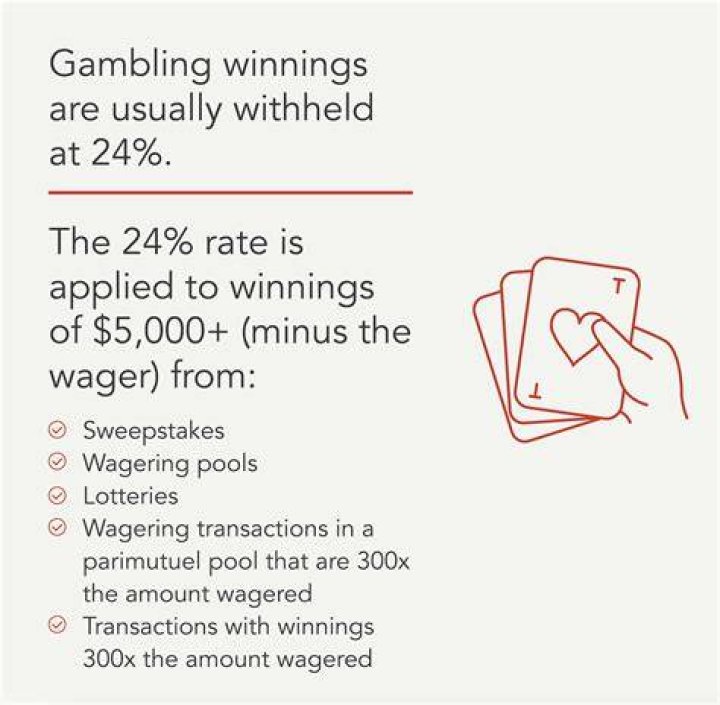 Do you report gambling winnings on taxes?