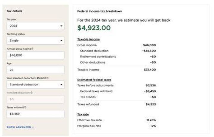 Do you want to recalculate the taxable portion of your refund?
