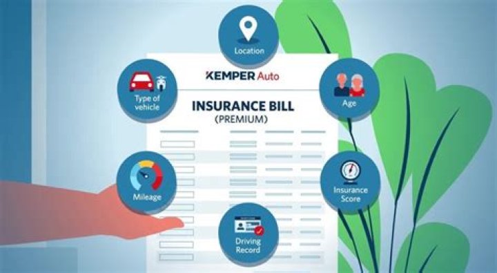 Does 1 point raise your insurance?
