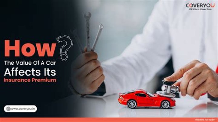 Does a Repo affect car insurance?