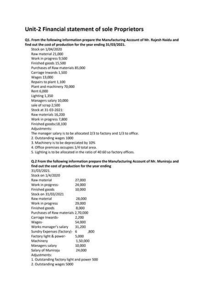 Does a sole proprietor need financial statements?