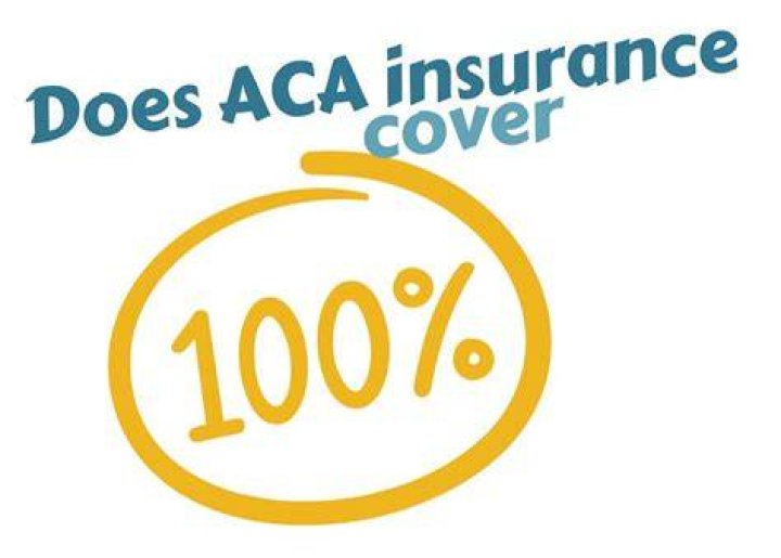 Does ACA cover health insurance?