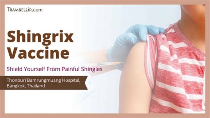 Does BCBS cover the Shingrix vaccine?