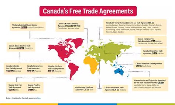 Does Canada trade with England?