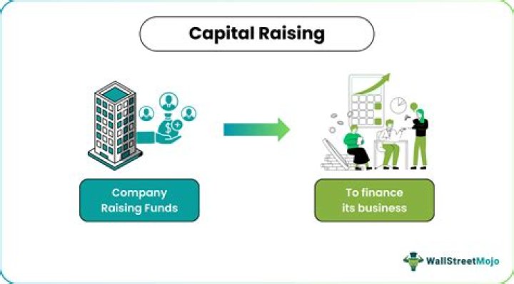 Does capital raising increase share price?