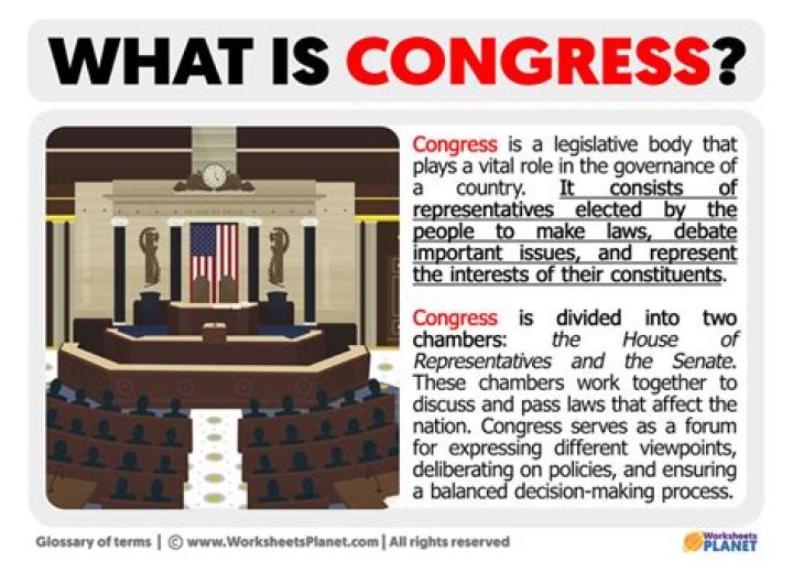 Does Congress pay SS tax?