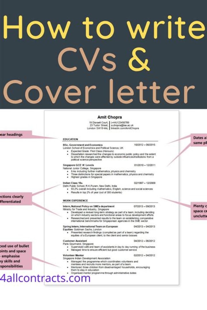 Does CVS have cover letters?
