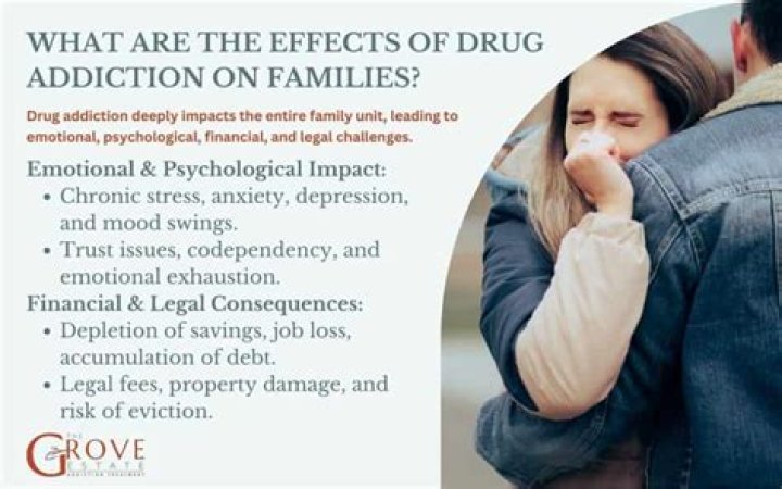 Does drug use affect insurance?