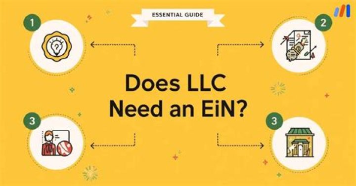 Does EIN need LLC in name?