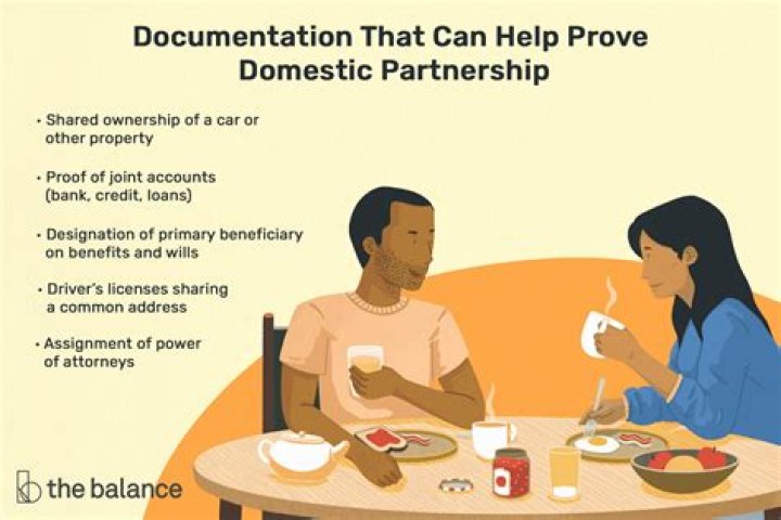 Does Florida recognize domestic partnership for insurance?