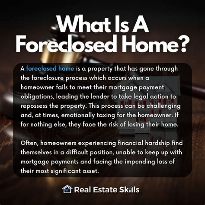 Does foreclosed mean sold?