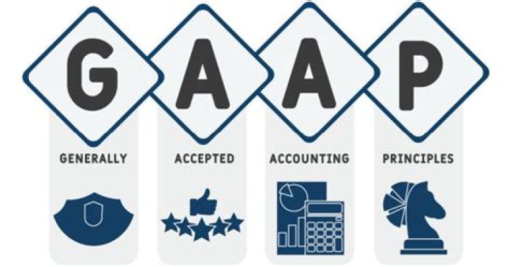 Does GAAP allow securities to be reclassified?