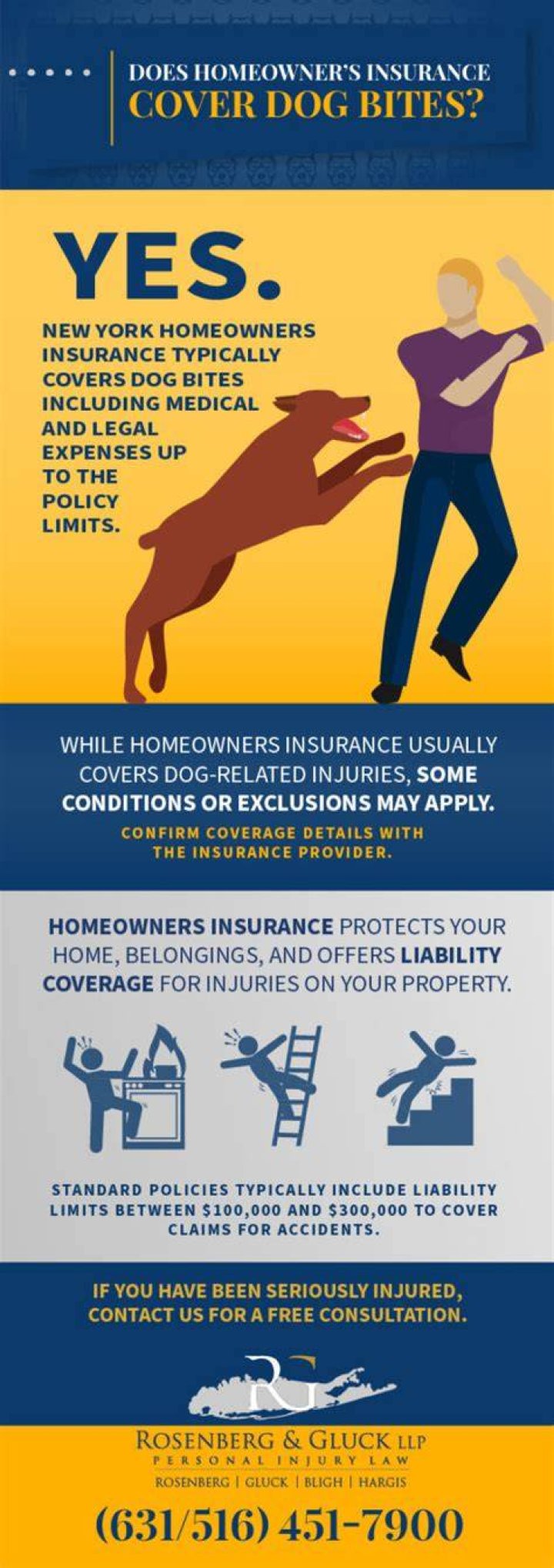Does homeowners insurance pay for dog attacks?