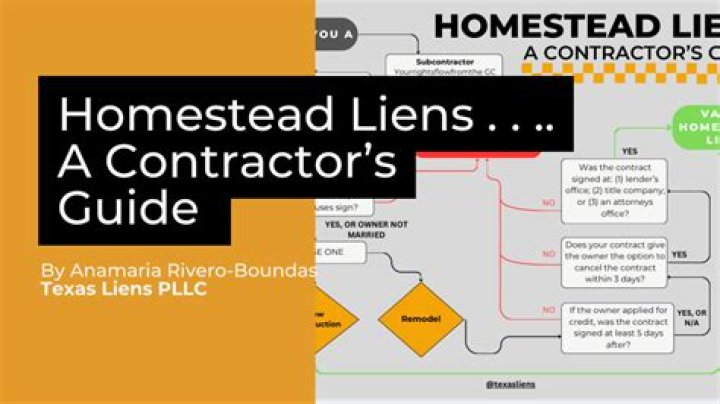 Does homestead protect against liens in Texas?