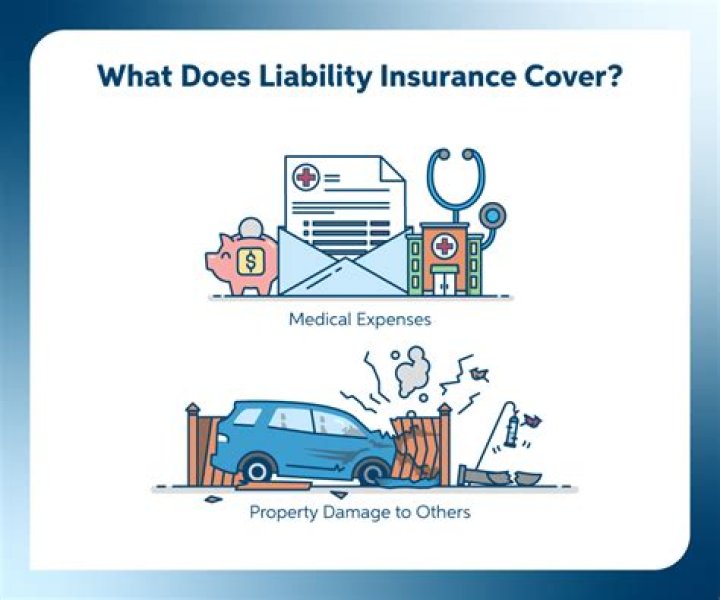 Does insurance cover previous damage?