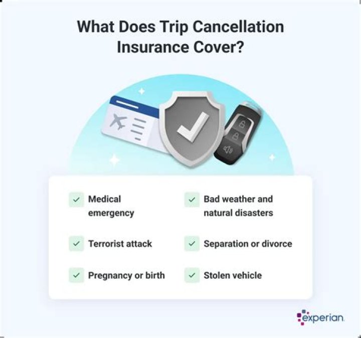 Does insurance cover stolen merchandise?