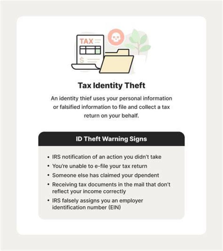Does IRS investigate identity theft?