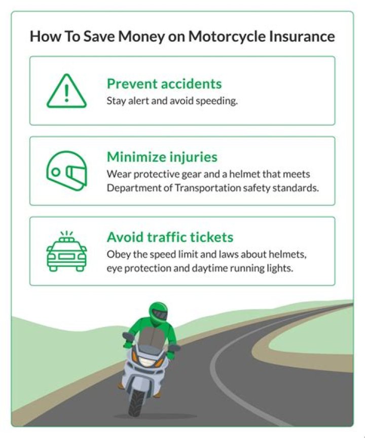 Does it cost to cancel motorcycle insurance?
