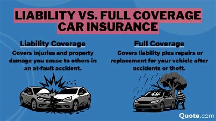 Does liability insurance cover someone hitting me?