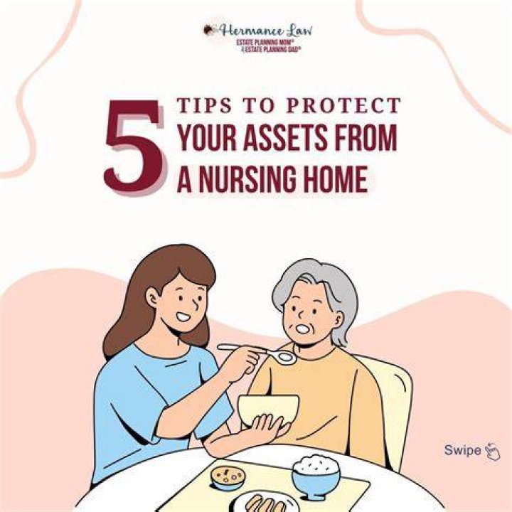 Does Long Term Care protect assets?