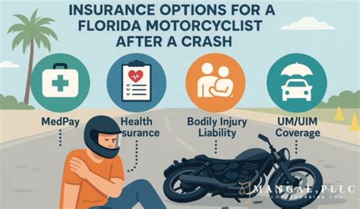 Does motorcycle insurance cover medical?