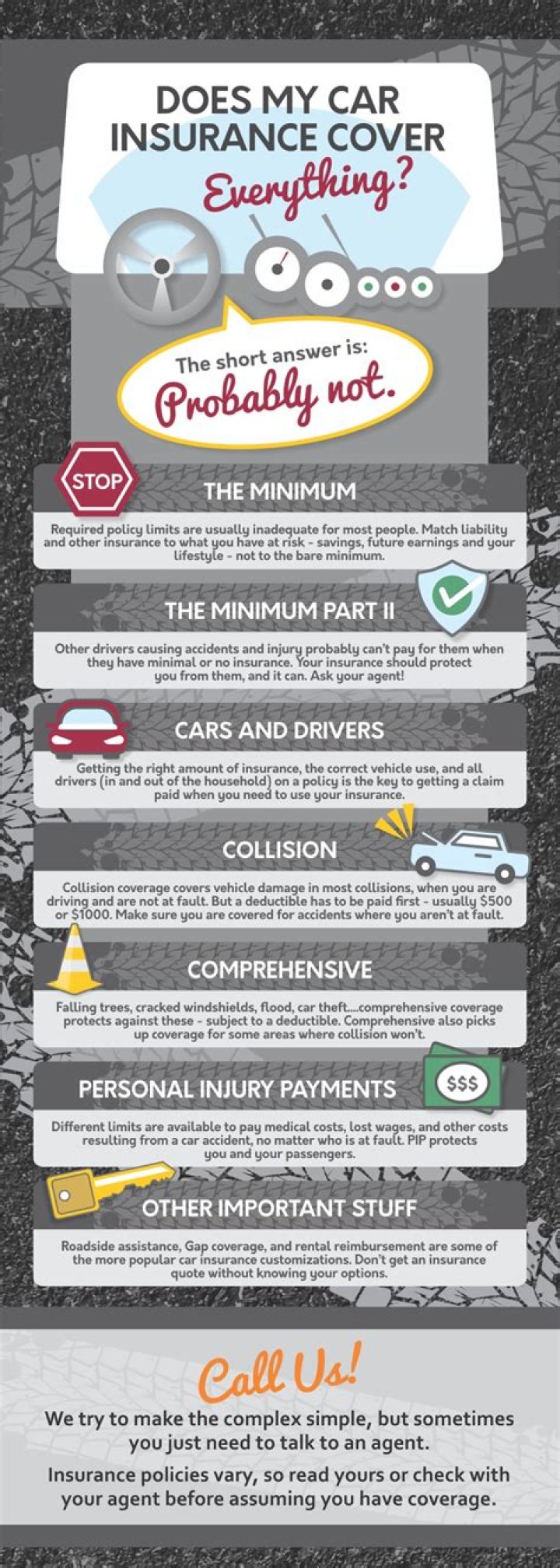 Does my car insurance cover borrowed cars?