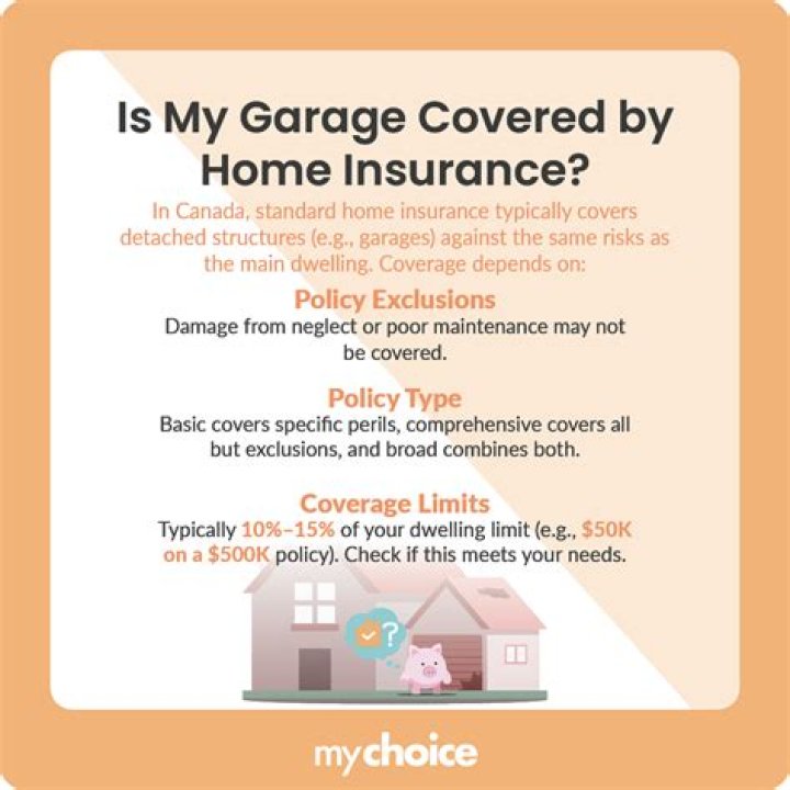 Does my home insurance cover my garage?