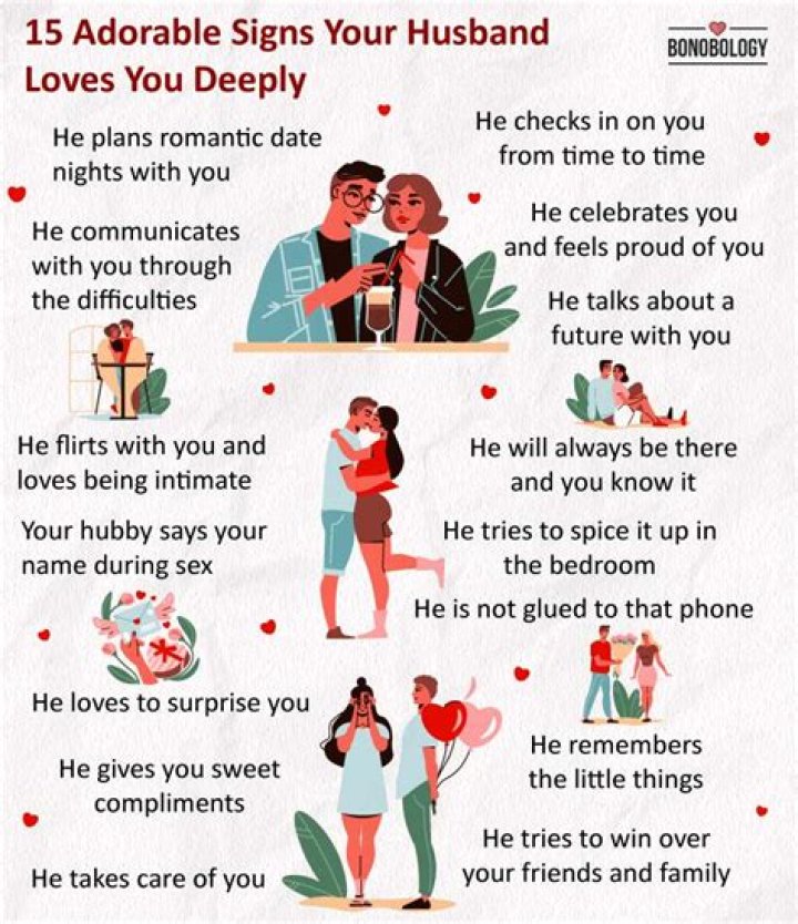 Does my husband have to keep me on his health insurance?
