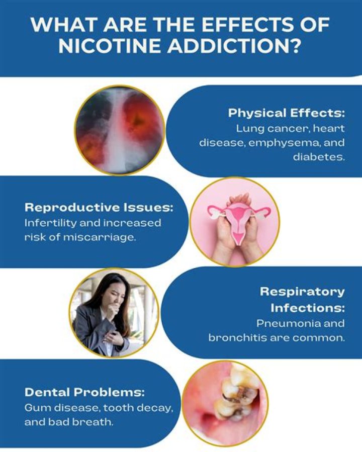 Does nicotine show up on life insurance test?
