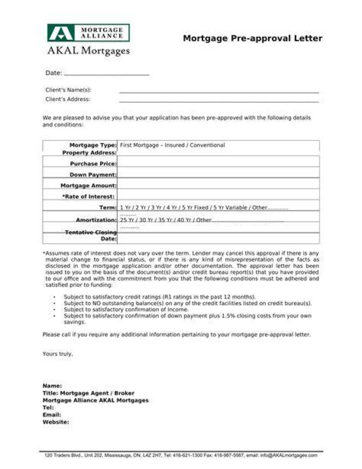 Does pre approval mean you get the mortgage?