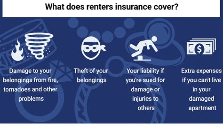 Does renters insurance cover items lost in move?