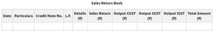 Does sales return book has a debit balance?