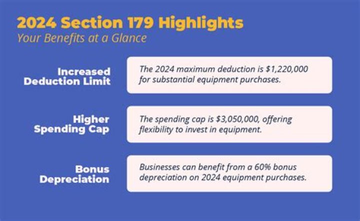 Does Section 179 apply to individuals?