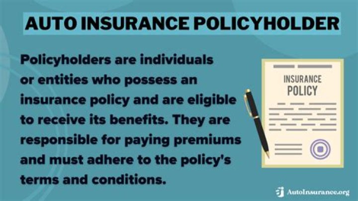 Does the car owner have to be the insurance policyholder?