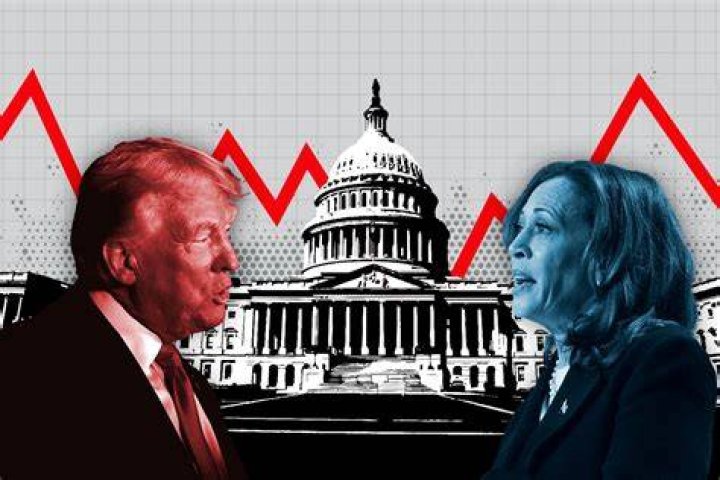 Does the president control the IRS?