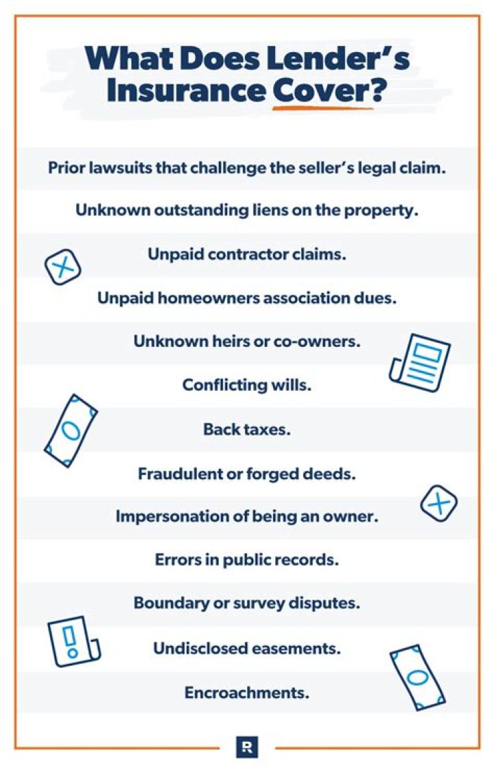 Does title insurance protect the lender?