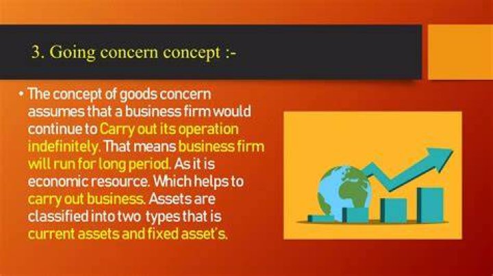 Does traditional financial accounting using the historical cost concept make the going concern concept unnecessary?