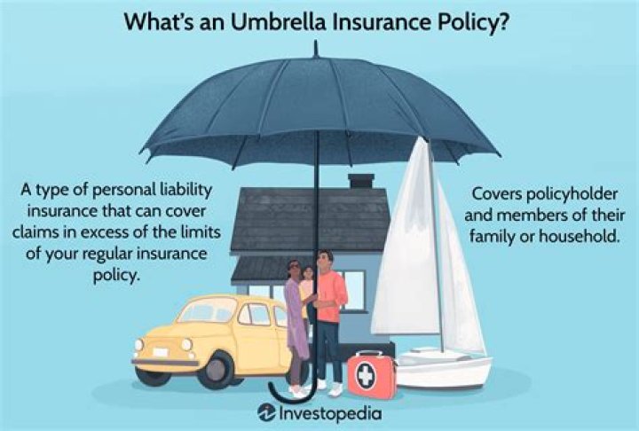 Does umbrella policy have to be with same company?