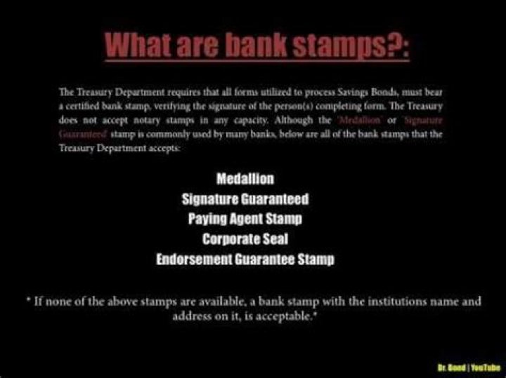 Does US Bank do medallion signatures?