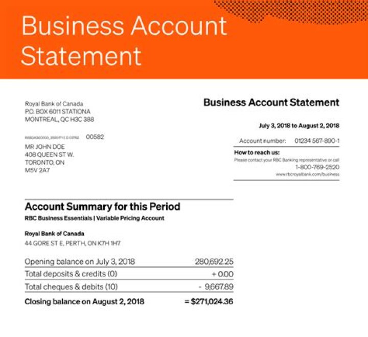 Does your business bank account have to be in the same state?