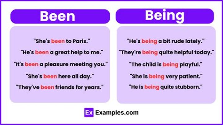 Has been working Meaning?