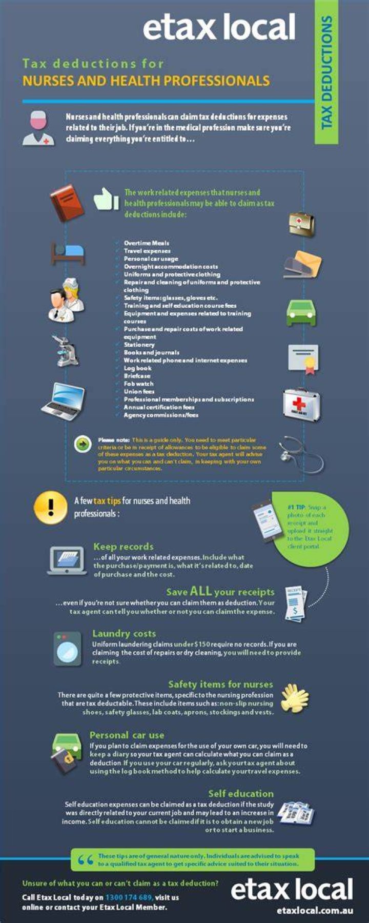 How are nursing home expenses paid?