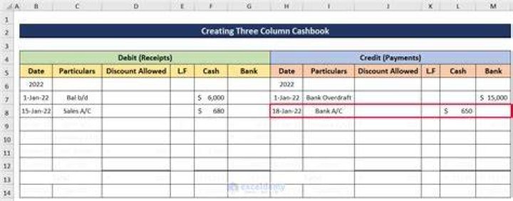 How are transactions entered in three column cash book?