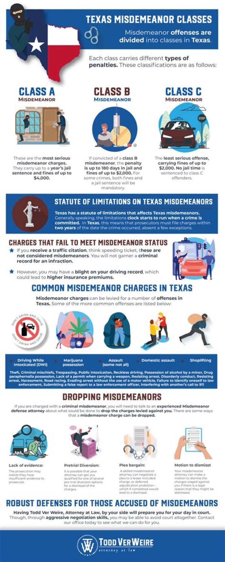How bad can a misdemeanor affect you?