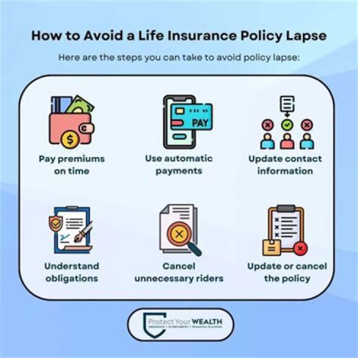 How bad is a lapse in car insurance?